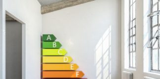 Kugu: siebenstelliger Betrag für energieeffizienteres Immobilienmanagement
