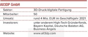 Kurzprofil All3DP GmbH
