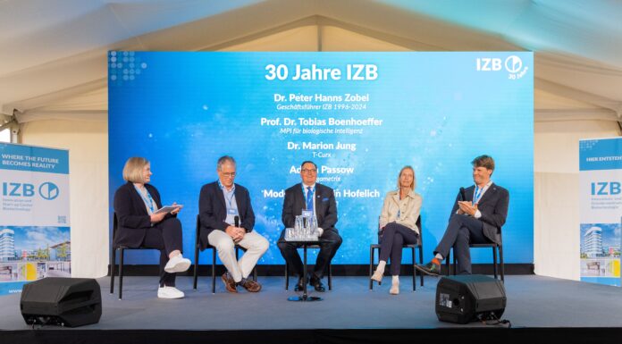30 Jahre IZB