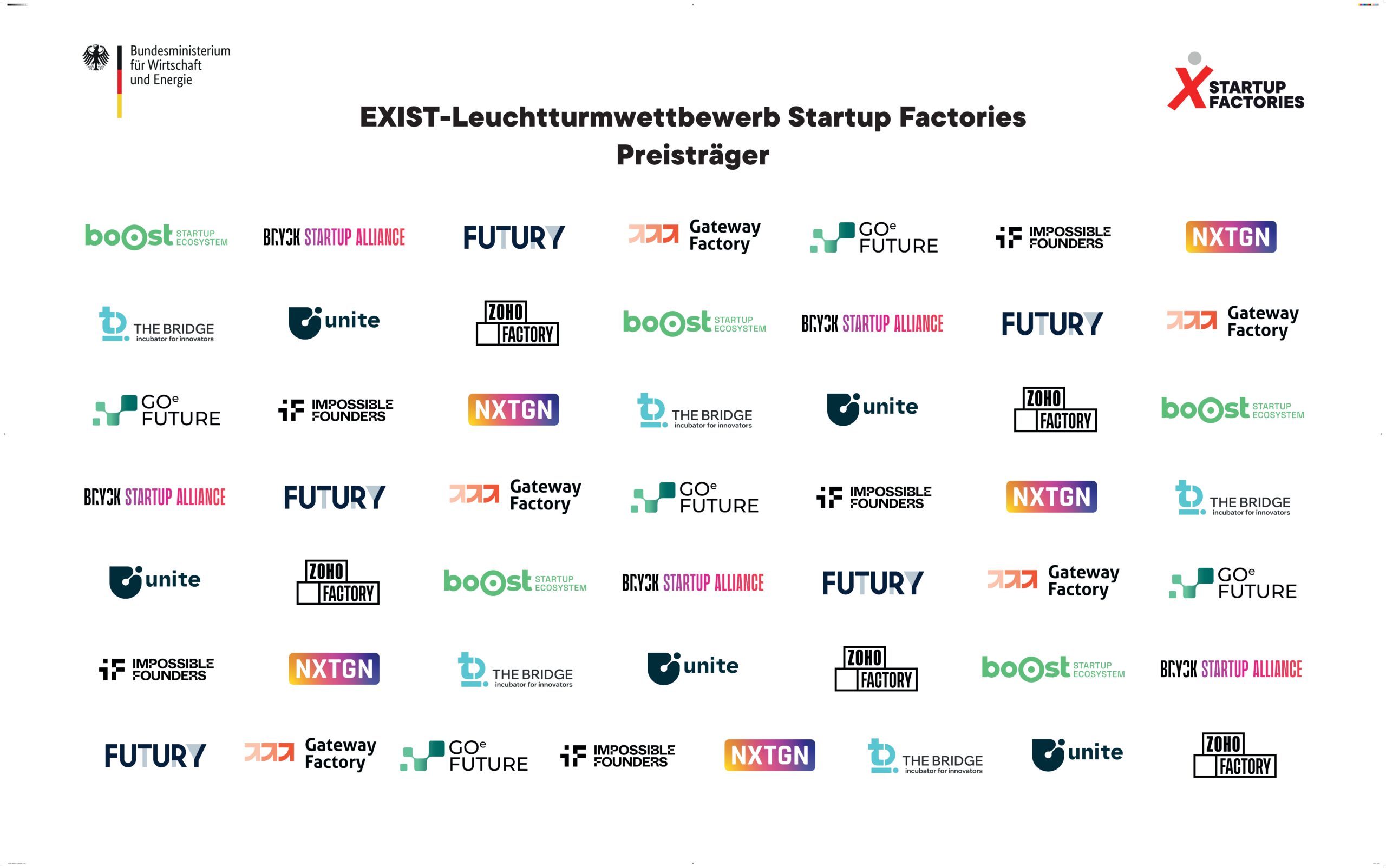 Neue-Industriemotoren-Deutschlands