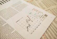 Liquiditätsmanagement in Start-ups Chart with Graph