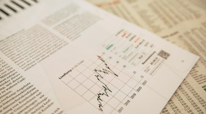 Liquiditätsmanagement in Start-ups Chart with Graph