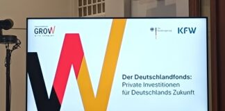 Deutschlandfonds offiziell vorgestellt