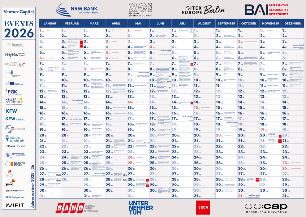 VC Magazin Wandkalender 2026