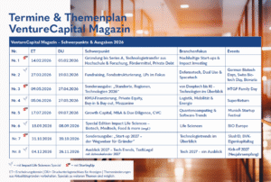 Erscheinungstermine 2026