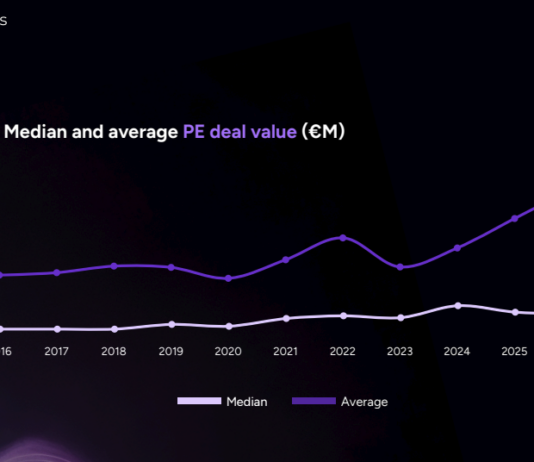 Drooms und PitchBook: Europas M&A-Markt gewinnt 2026 wieder an Dynamik (c) Drooms/Pitchbook